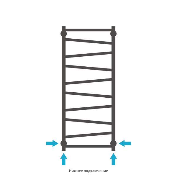 Полотенцесушитель водяной Сунержа СИРОККО 00-0253-1060 1000х600 