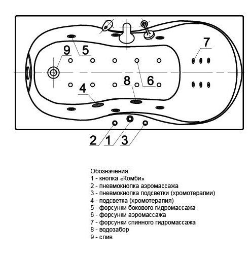 Ванна акриловая Aquatek МАРТИНИКА  180x90 см. 