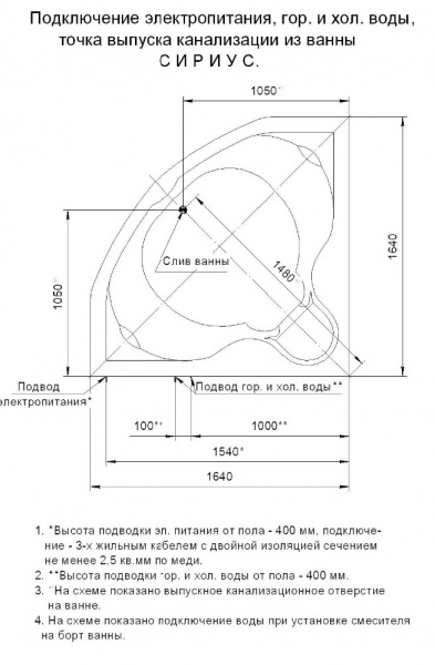 Ванна акриловая Aquatek СИРИУС  164x164 см. 